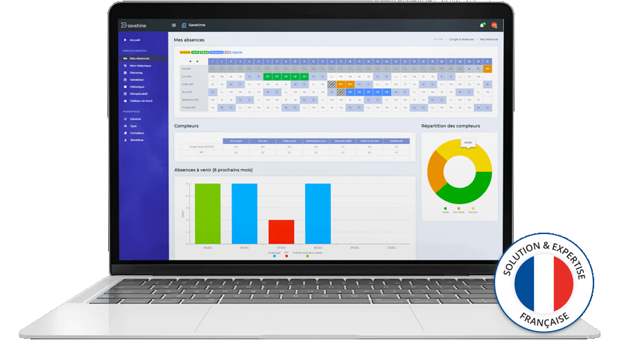 portail expertise française