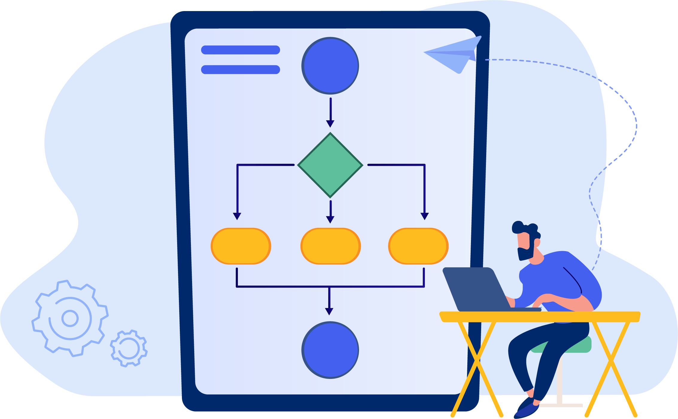 workflow, automatisation